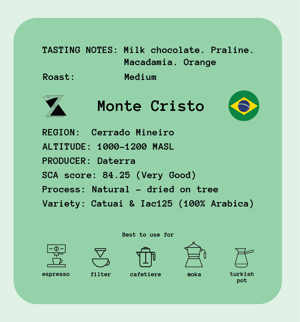 Monte Cristo Brazil