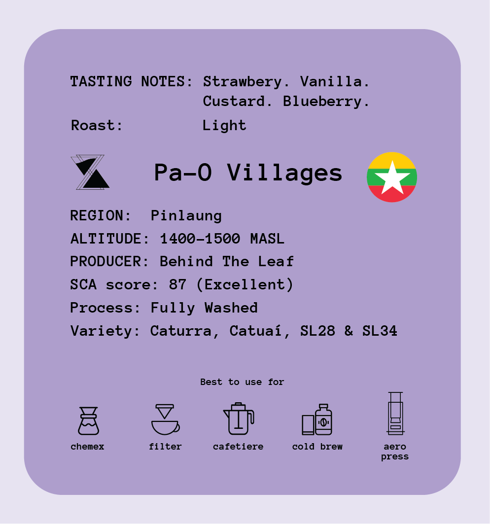 Pa-O Villages Myanmar