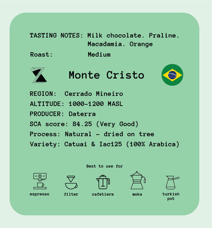 Monte Cristo Brazil
